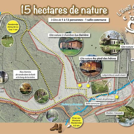 Gite Nature Le Moulin Vitrac-sur-Montane Εξωτερικό φωτογραφία