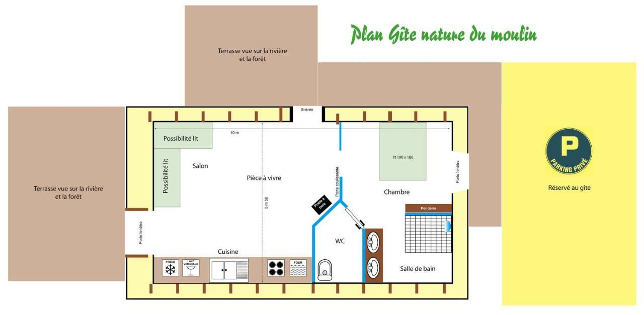 Gite Nature Le Moulin Vitrac-sur-Montane Εξωτερικό φωτογραφία